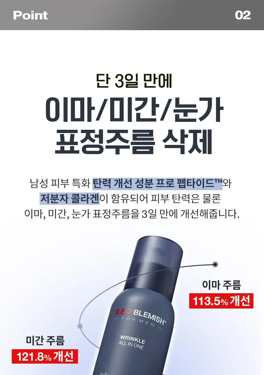 [리뉴얼/펩타이드/속보습] 닥터지 레드 블레미쉬 포 맨 탄력 올인원 2종 택 1 (단품/증정 기획) 상세페이지 14